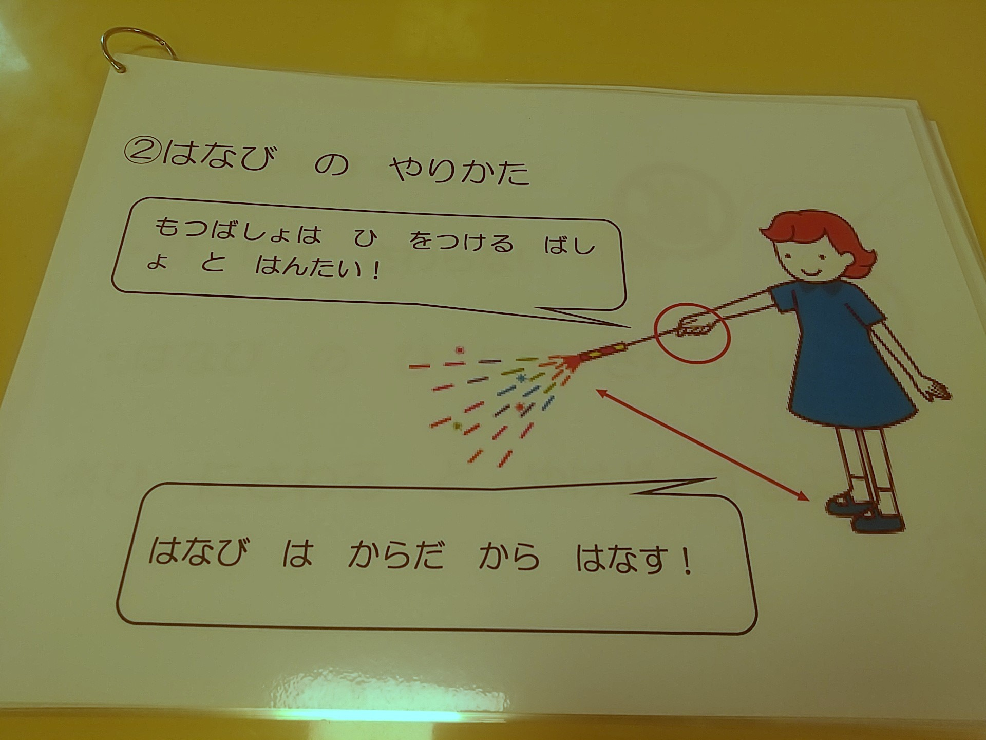 花火の注意事項が書かれたイラスト