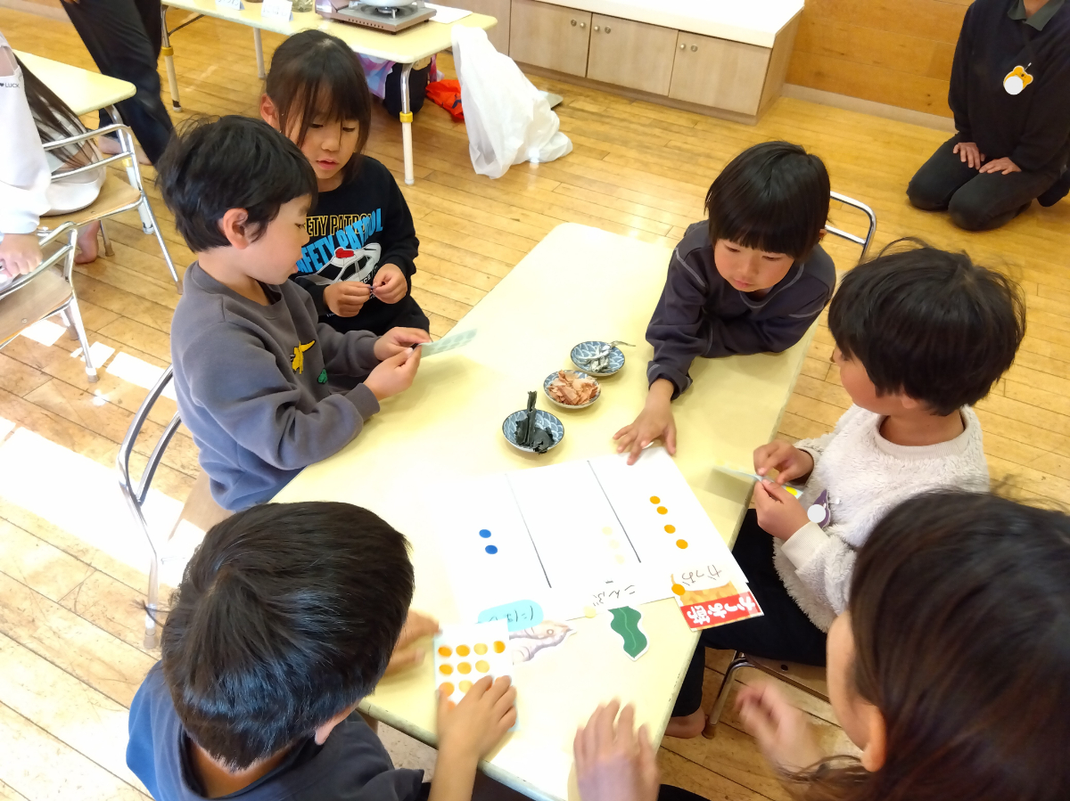 アンケートに答える